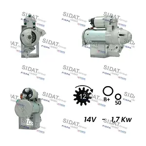 S12BH0432 SIDAT