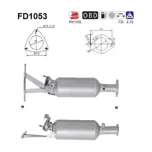 FD1053 AS