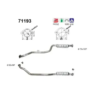 71193 AS