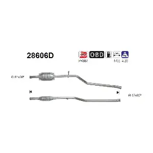 28606D AS