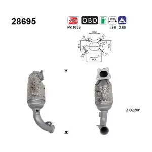 28695 AS