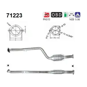 71223 AS