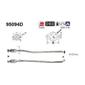 95094D AS