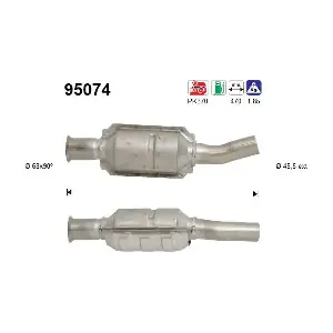 95074 AS