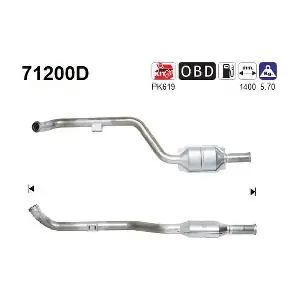 71200D AS