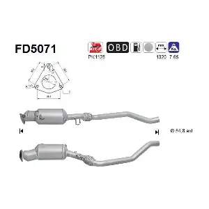 (FD5071) AS
