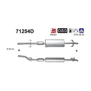 71254D AS