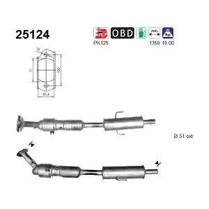25124 AS