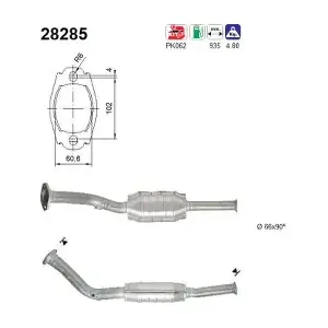 28285 AS