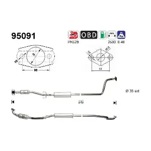 95091 AS