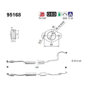 95168 AS
