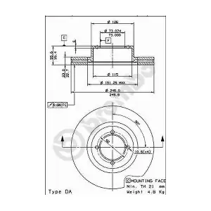 BS 8118 BRECO