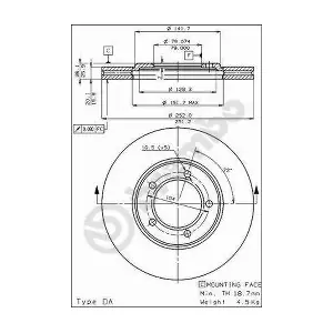 BS7872 BRECO