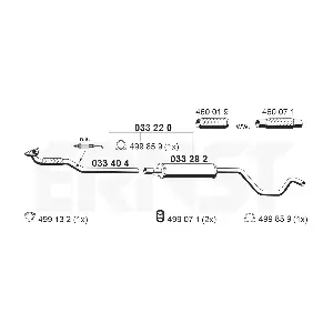 ERNST 033220