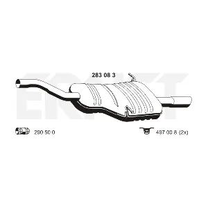 283083 ERNST