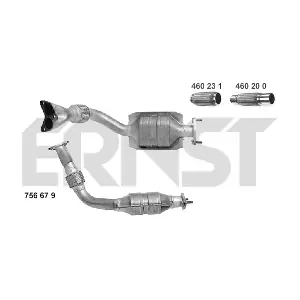 ERNST 756679
