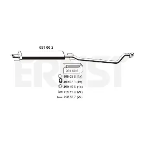 ERNST 051002