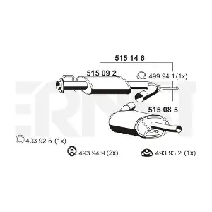 ERNST 515146