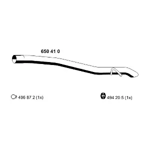 650410 ERNST