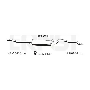 305068 ERNST