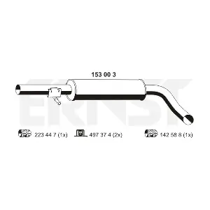 ERNST 153003