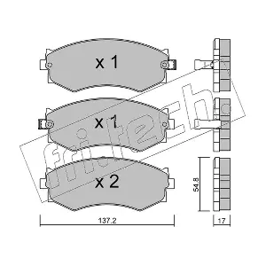 fri.tech. 197.1