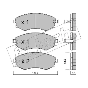 fri.tech. 195.0