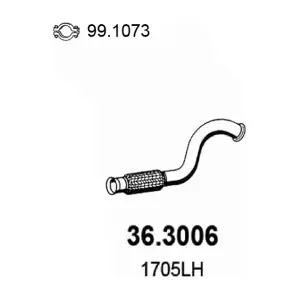 (36.3006) ASSO