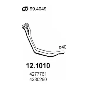 ASSO 121010