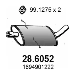 ASSO 28.6052