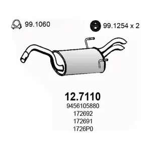 ASSO (12.7110)