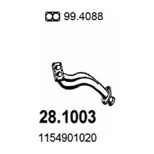 ASSO 281003