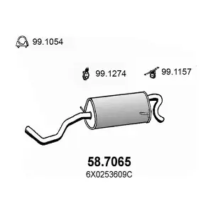 58.7065 ASSO