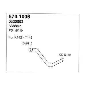68111 DINEX