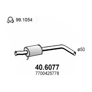 406077 ASSO