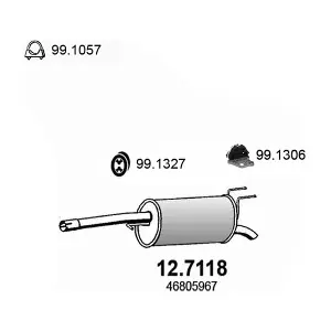 (12.7118) ASSO