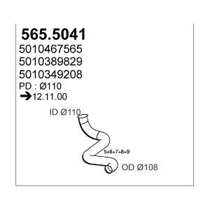 5010282865 RENAULT