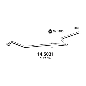 145031 ASSO