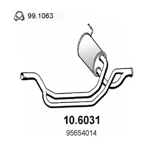 106031 ASSO