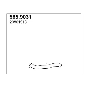 585.9031 ASSO
