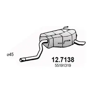 12.7138 ASSO