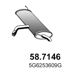 (58.7146) ASSO