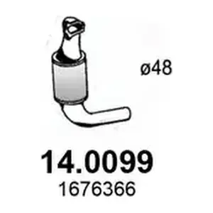 (14.0099) ASSO