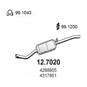 ASSO 127020