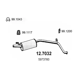 ASSO 127032