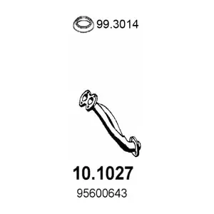 101027 ASSO
