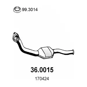 36.0015 ASSO