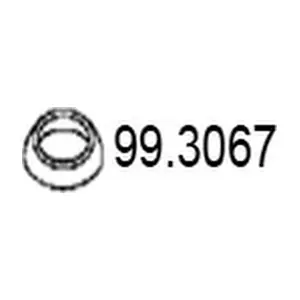 99.3067 ASSO