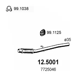 12.5001 ASSO