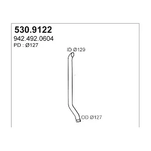 54621 DINEX